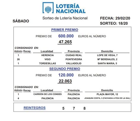 premio de la loter&iacute;a nacional del s&aacute;bado!