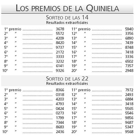 premios quiniela!