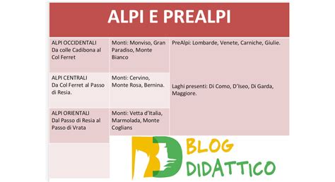 prenotazione alpi lecce telefono - candrpub.com