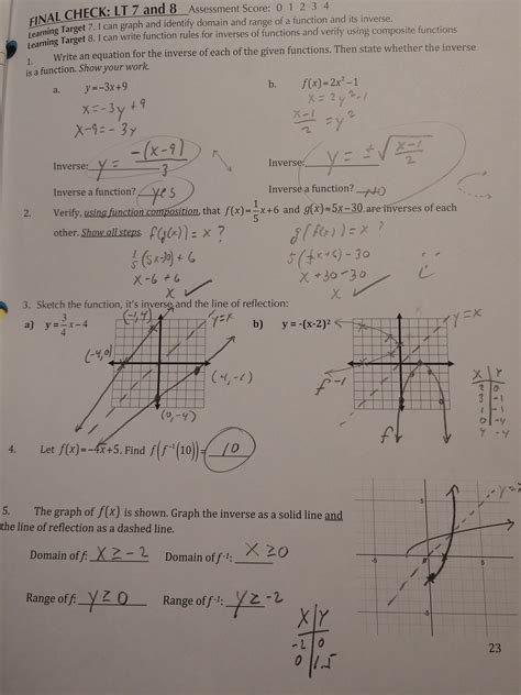Prentice Hall Algebra 2 Test Answers