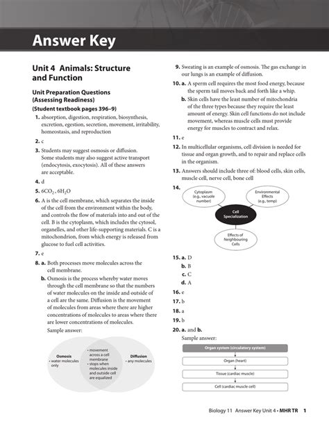 Prentice Hall Biology Workbook Answer Key Chapter 1