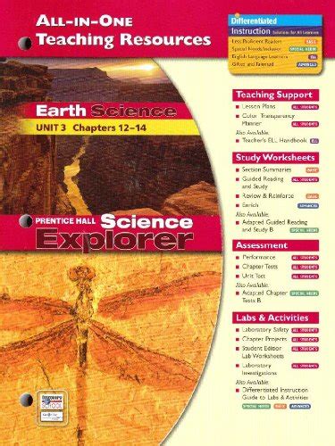 Prentice Hall Earth Science Teaching Resources Tpt Prentice Hall Earth Science Worksheets - Prentice Hall Earth Science Worksheets