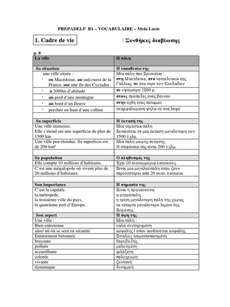 Download Prepadelf B1 Lexique 