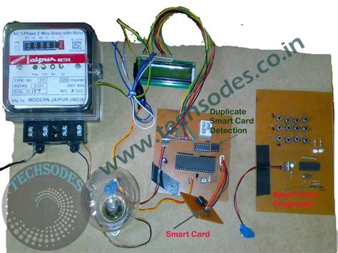 Read Prepaid Energy Meter Using Smart Card Theory 