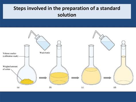 Download Preparation Of Standard Solutions 