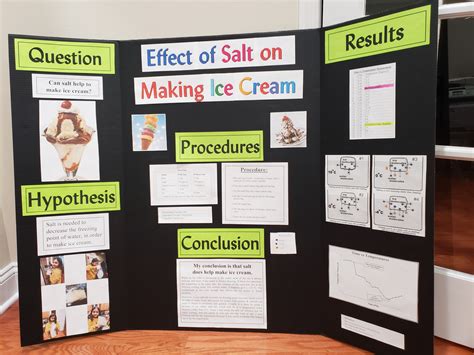 Preparing Conclusions For Your Science Fair Project Science Experiment Results - Science Experiment Results