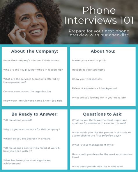 preparing for first phone interview template