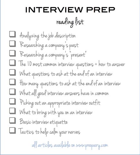 preparing for first phone interview worksheet