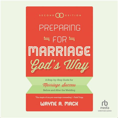 Preparing For Marriage