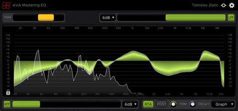 Preparing For Mastering Black Octopus Sound