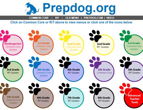 Prepdog Rcboe Org Prep Dog 6th Grade - Prep Dog 6th Grade