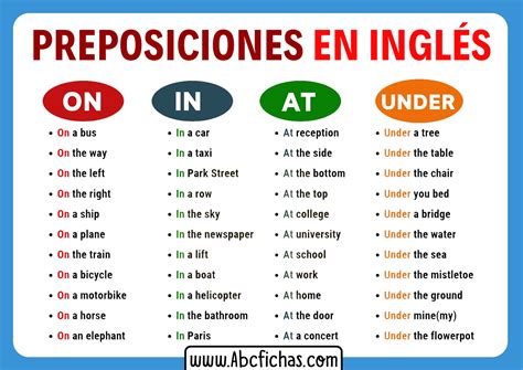 Preposiciones En Inglés