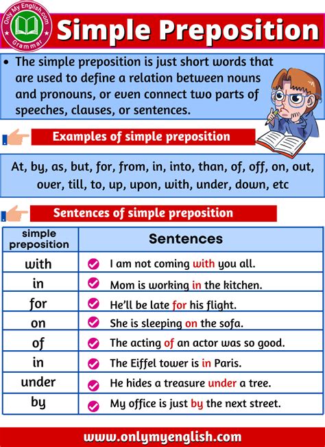 Preposition Definition And Examples Pdf