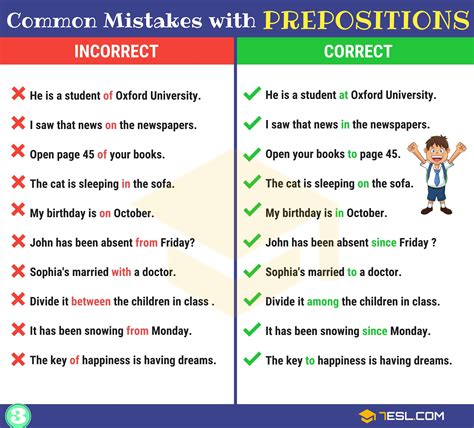 Preposition Examples Sentences With Answers