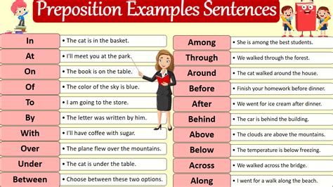 Preposition Examples With Pictures