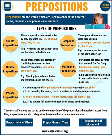 Preposition Worksheets Types Of Prepositions Preposition Worksheets 6th Grade - Preposition Worksheets 6th Grade