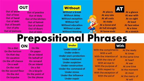 prepositional phrase examples pdf