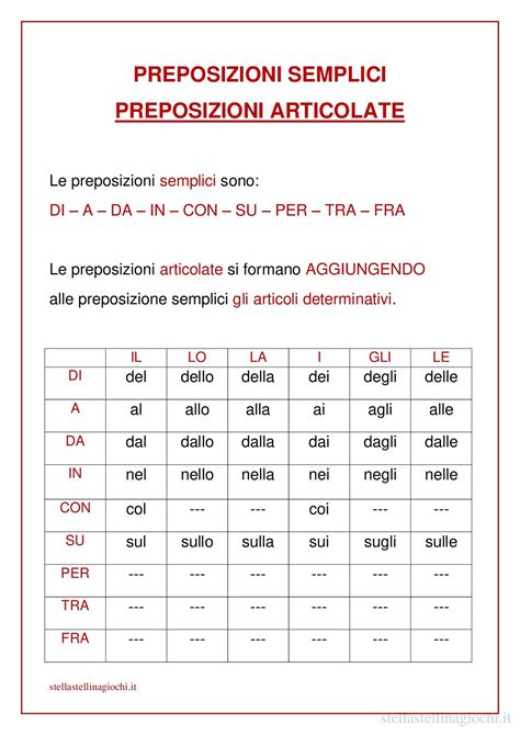 preposizioni italiane esercizi pdf