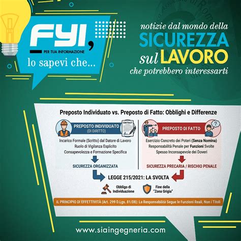 Preposto Di Fatto