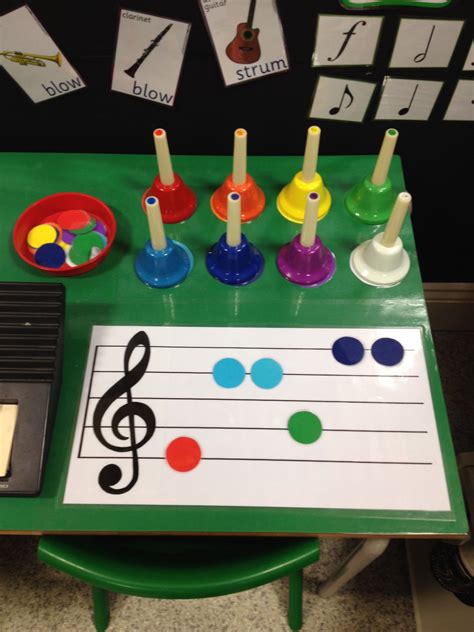 Preschool And Kindergarten Piano And Music Lessons Kindergarten Piano - Kindergarten Piano