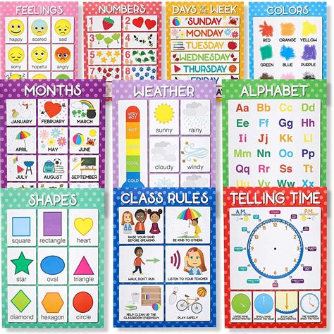 Preschool Charts Preschool Mom Educational Charts For Preschoolers - Educational Charts For Preschoolers