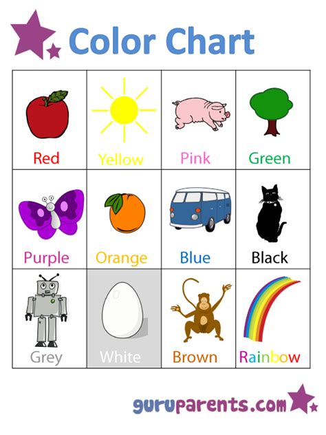 Preschool Color Chart Guruparents Colour Charts For Kindergarten - Colour Charts For Kindergarten