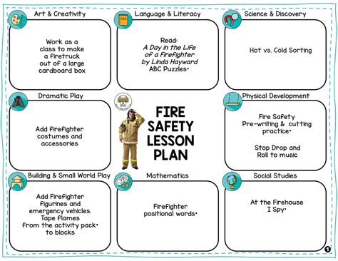 Preschool Fire Safety Lesson Planning Ideas Pre K Preschool Fire Safety Science Activities - Preschool Fire Safety Science Activities