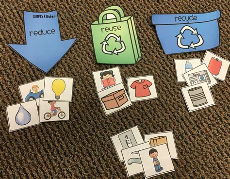 Preschool Recycling Miranda Mook Recycle Lesson Plans Kindergarten - Recycle Lesson Plans Kindergarten