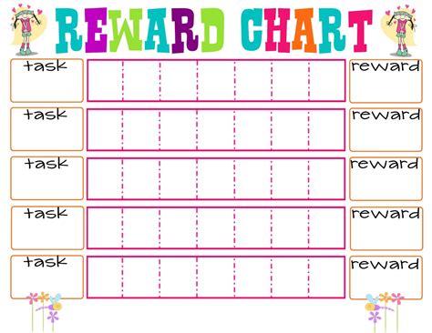Preschool Reward Chart Printable Activity Shelter Educational Charts For Preschoolers - Educational Charts For Preschoolers