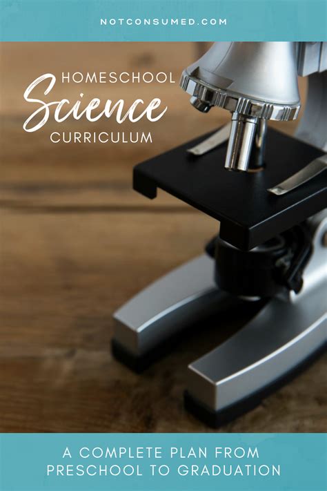 Preschool Science Curriculum Homeschool Plus Science Curriculum For Preschool - Science Curriculum For Preschool