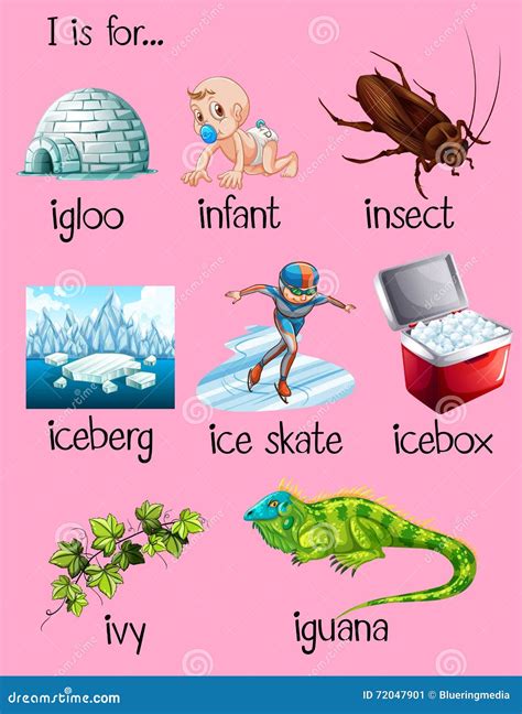 Preschool Words That Start With I I Flashcards Kindergarten Words That Start With I - Kindergarten Words That Start With I