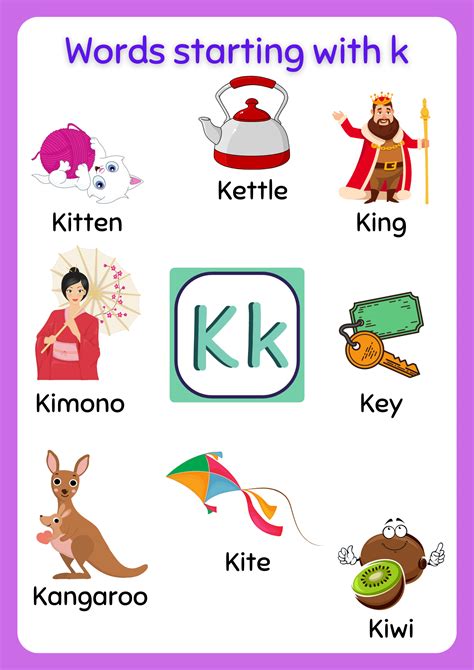 Preschool Words That Start With K K Flashcards Simple Words That Start With K - Simple Words That Start With K