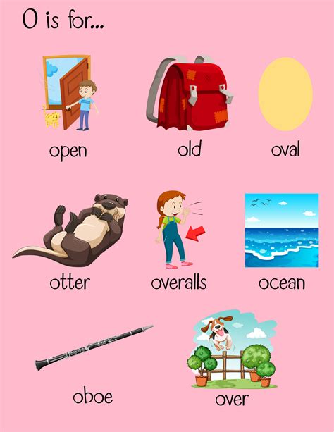 Preschool Words That Start With O O Flashcards School Words That Start With O - School Words That Start With O