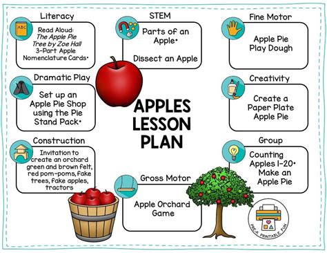 Read Online Preschool Apple Theme Lesson Plans 