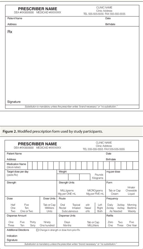 prescribed forms & useful templates - Ministry of Justice