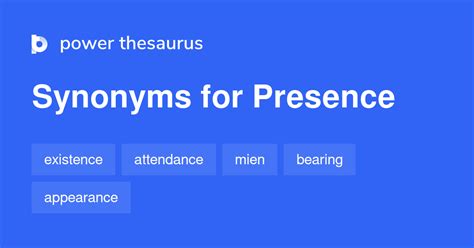Presence Synonym