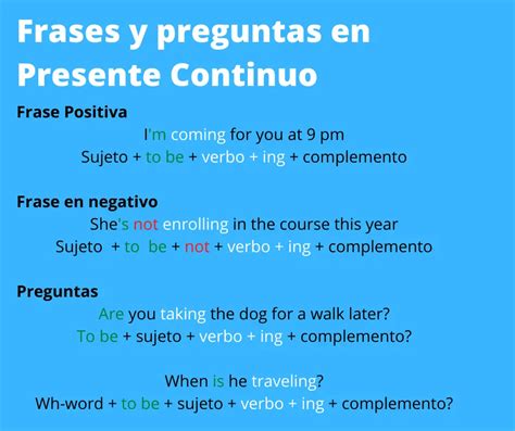 Present Continuous Futuro
