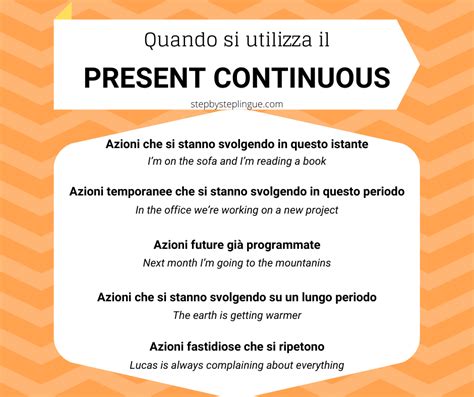Present Continuous Quando Si Usa
