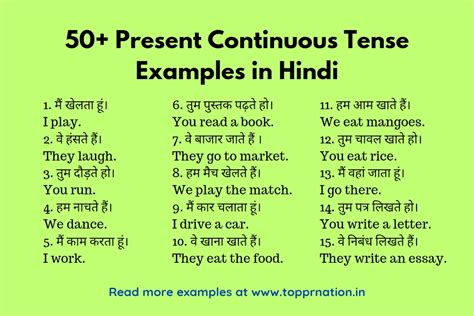 Present Continuous Sentences In Hindi