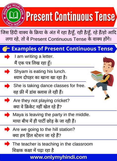 present continuous tense examples in hindi