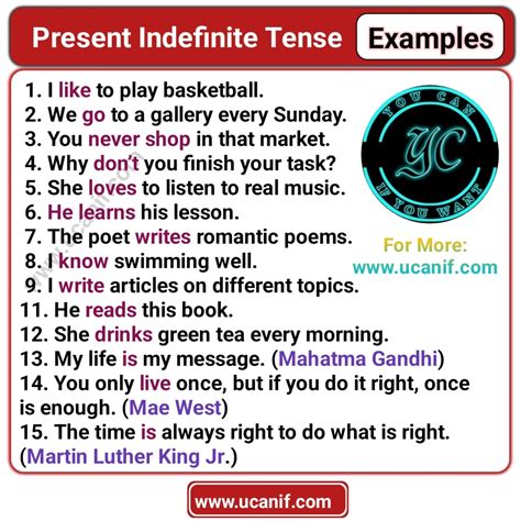 Present Indefinite Tense Examples In Bengali