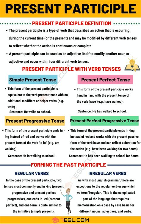 present participle definition