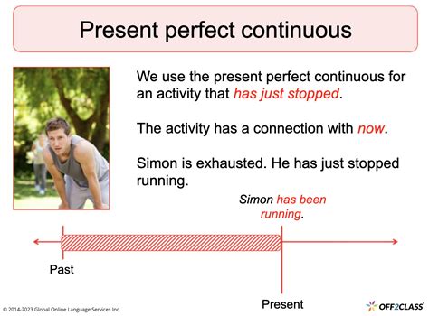 Present Perfect Continuous Lesson Plan