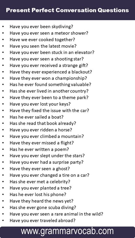Present Perfect Simple Questions Perfect English Grammar
