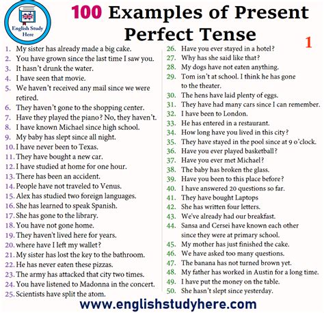Present Perfect Tense Examples In Hindi