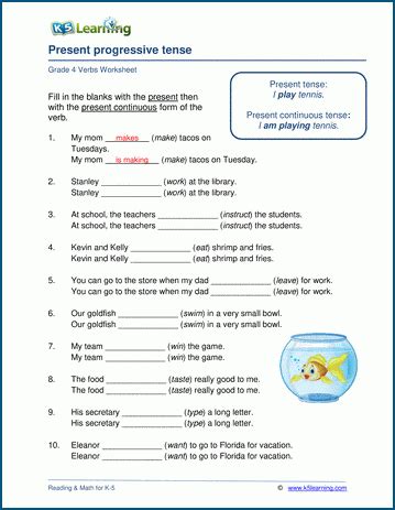 Present Progressive Tense Worksheets K5 Learning 4th Grade Verb Tenses Worksheet - 4th Grade Verb Tenses Worksheet