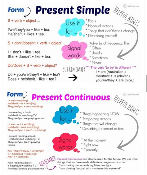 Present Simple And Present Continuous