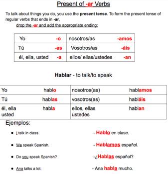 Present Tense Ar Verbs Notes And Assessment Srta Present Tense Of Ar Verbs Worksheet - Present Tense Of Ar Verbs Worksheet
