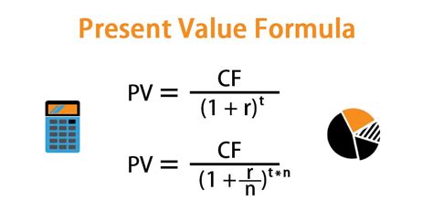 Present Value Excel