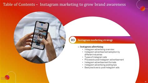 Presentation Instagram Examples
